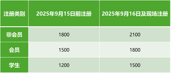 注册费.png