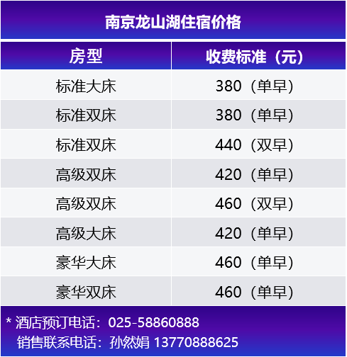 酒店住宿价格.png
