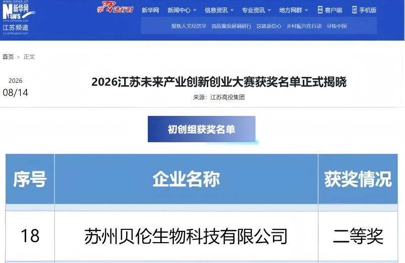 喜报！我院孵化项目在2026江苏未来产业创新创业大赛中获奖